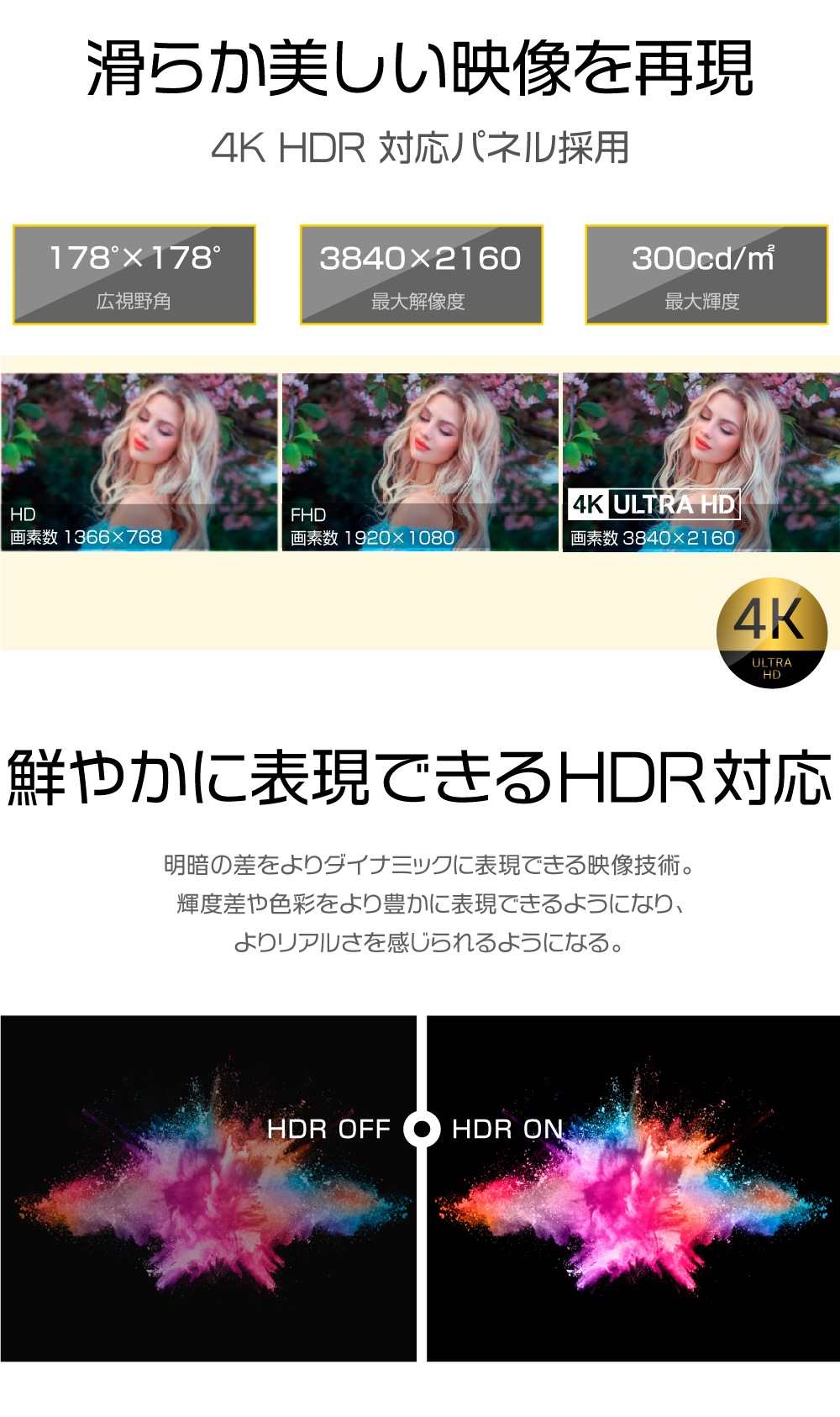 28インチ ゲーミングモニター HDMI2.1対応 4K モニター DP1.4対応 144Hz対応 MPRT対応 Free-Sync VRR フリッカーフリー ノングレア 壁掛け対 28インチ ゲーミングモニター HDMI2.1対応 4K モニター DP1.4対応 144Hz対応 MPRT対応 Free-Sync VRR フリッカーフリー ノングレア 壁掛け対