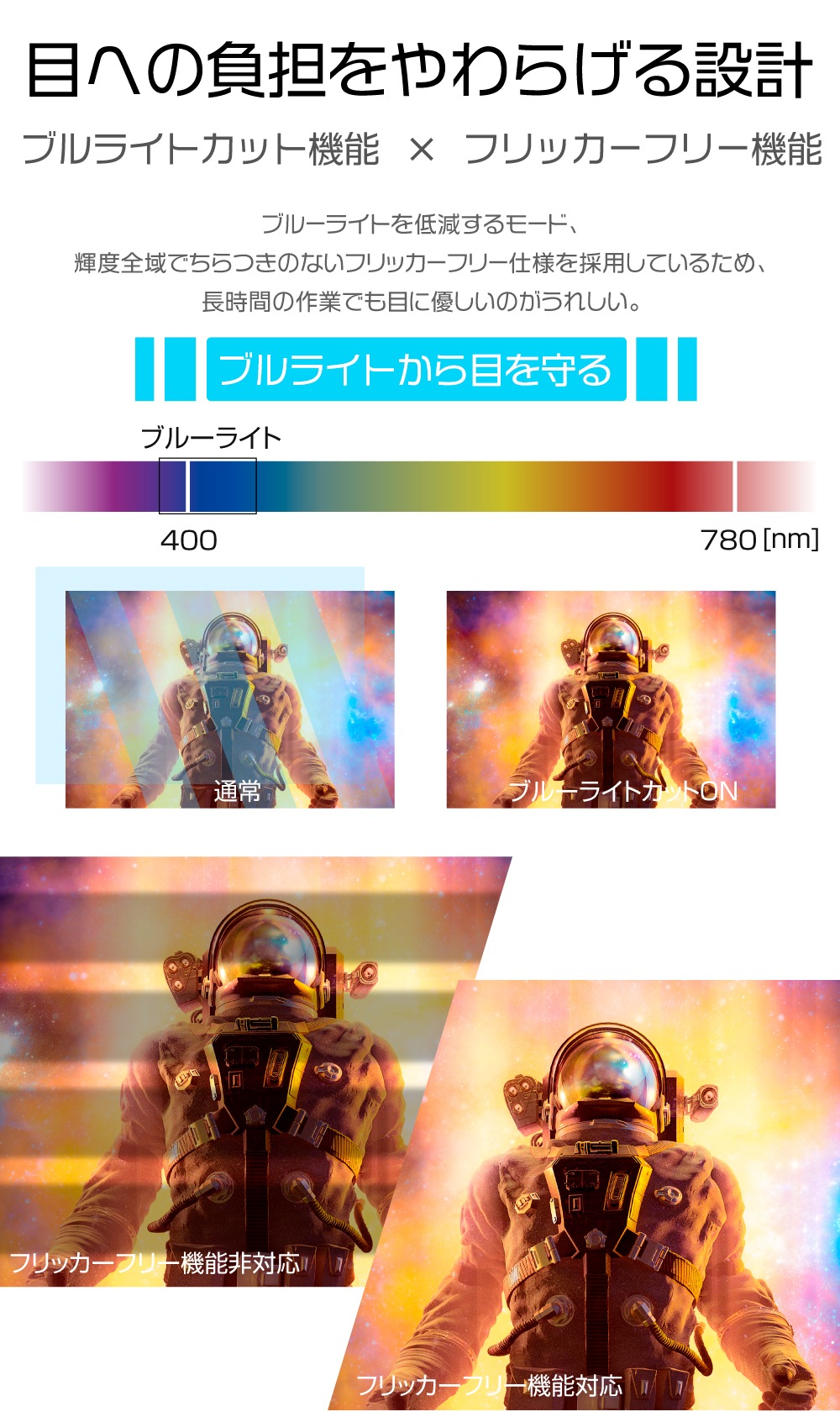 28インチ ゲーミングモニター HDMI2.1対応 4K モニター DP1.4対応 144Hz対応 MPRT対応 Free-Sync VRR フリッカーフリー ノングレア 壁掛け対 28インチ ゲーミングモニター HDMI2.1対応 4K モニター DP1.4対応 144Hz対応 MPRT対応 Free-Sync VRR フリッカーフリー ノングレア 壁掛け対