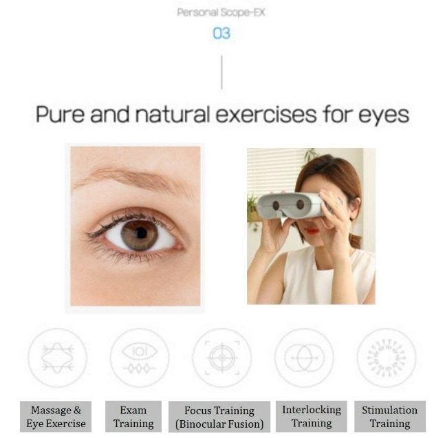 視力回復運動器具眼球運動コントラスト運動遠近訓練フォーカス訓練 [並行輸入]