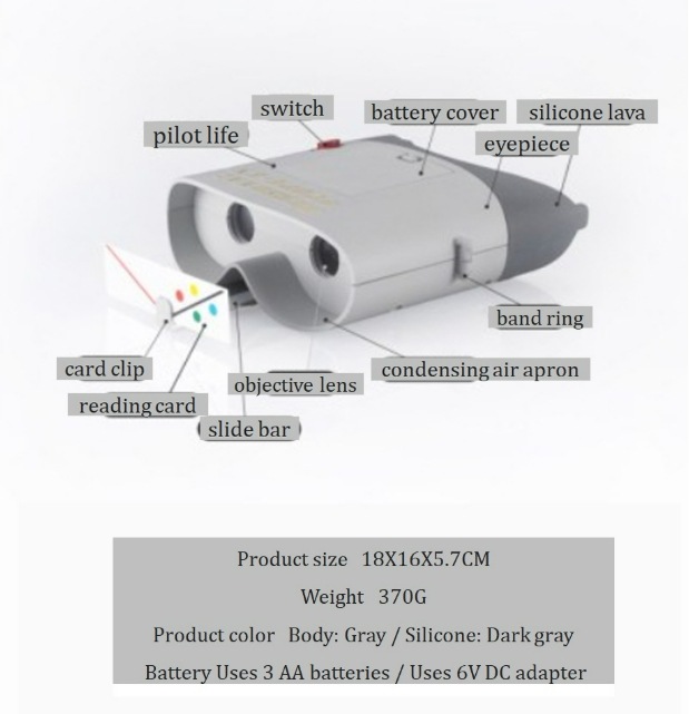 視力回復運動器具眼球運動コントラスト運動遠近訓練フォーカス訓練 [並行輸入]