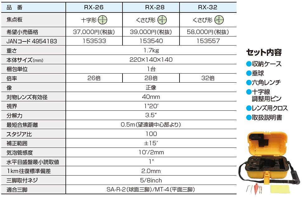 別倉庫からの配送】 ソフマップ Yahoo 店ムラテックKDS 自動レベルRX