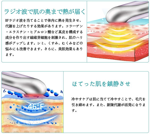 Qoo10] 多機能フェイス美顔器 4in1 たるみ解