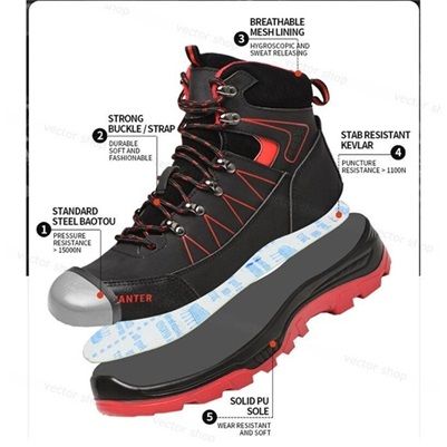 安全靴 ハイカット あんぜん靴 作業靴 ワークシューズ 鋼先芯 耐摩耗 防刺 防寒 防水 通気 滑り止め 耐油 裏起毛 男女兼用 安全靴 ハイカット あんぜん靴 作業靴 ワークシューズ 鋼先芯 耐摩耗 防刺 防寒 防水 通気 滑り止め 耐油 裏起毛 男女兼用