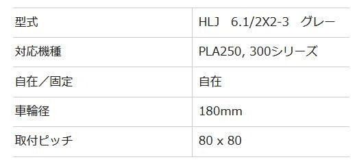 Qoo10] キャスター HLJ 6.1/2X2-3