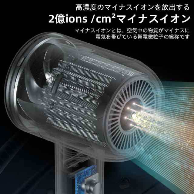 ドライヤー ヘアドライヤー 速乾 大風量 高級 サロン 美髪 静音 マイナスイオン 温度調整 4段階調節可能 超軽量 ドライヤー ヘアドライヤー 速乾 大風量 高級 サロン 美髪 静音 マイナスイオン 温度調整 4段階調節可能 超軽量