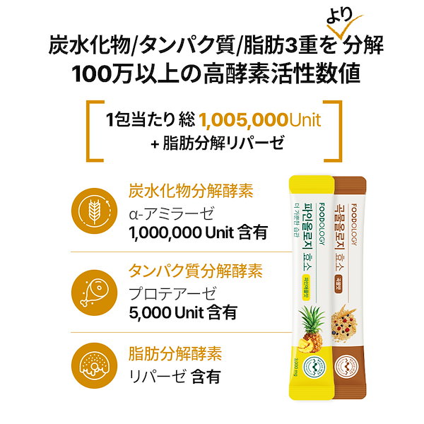 試してみた】パインオロジー酵素(ドリンク) FOODOLOGYのリアルな