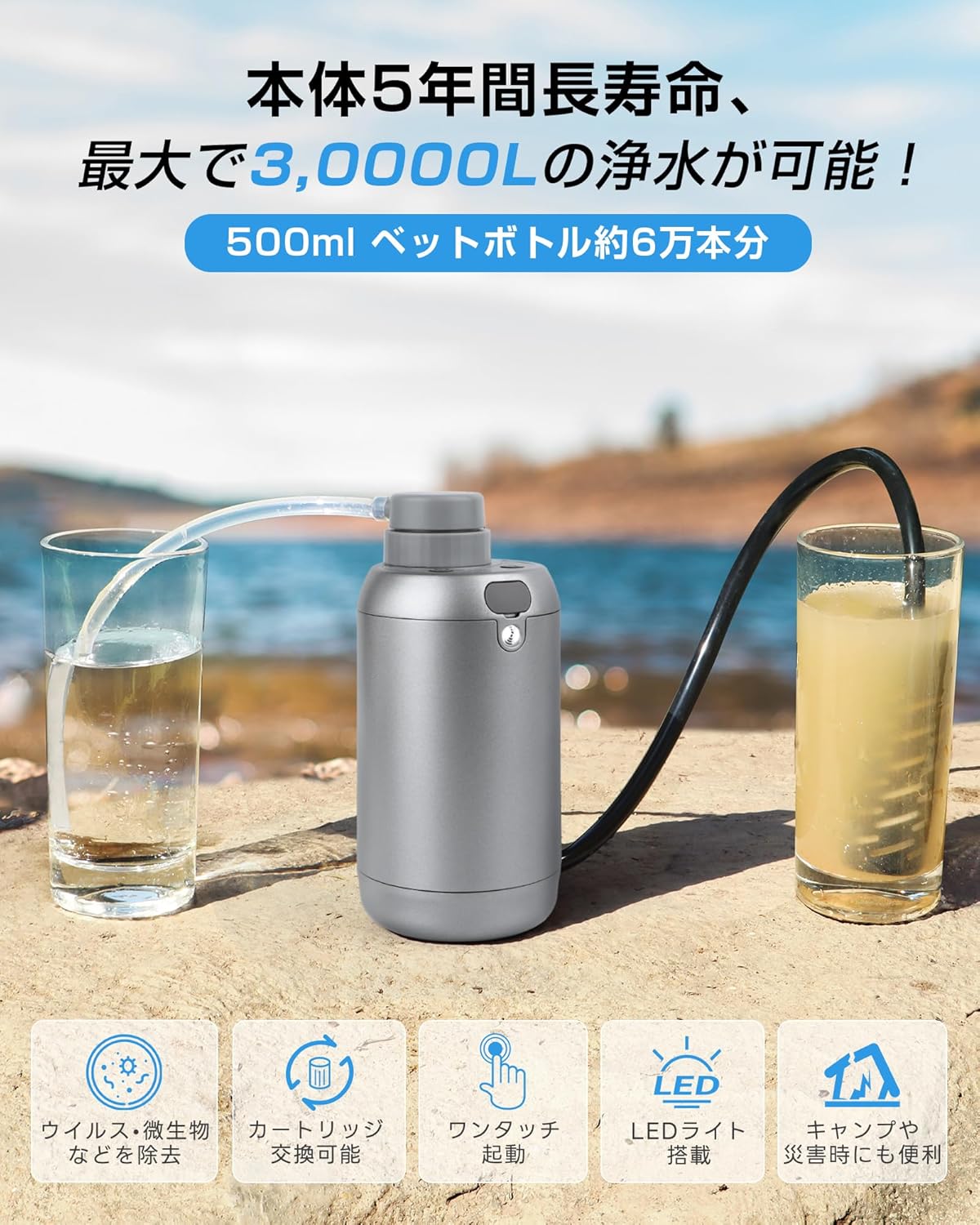 携帯浄水器 gs-2801 電動携帯浄水器 自動電動浄水器 アウトドア・防災非常用 サバイバル用水濾過器 軽量・コンパクト LEDライト搭載 登山・キャンプ・災害対策に最適 携帯浄水器 gs-2801 電動携帯浄水器 自動電動浄水器 アウトドア・防災非常用 サバイバル用水濾過器 軽量・コンパクト LEDライト搭載 登山・キャンプ・災害対策に最適