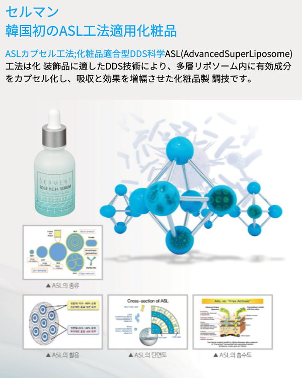 Qoo10] SERMENT 【韓国の美容皮膚科医オススメ！】セルマン