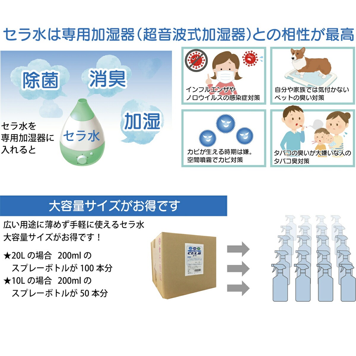 メーカー◲ 企業様向け 15%... : 日用品雑貨 10L 10個セット ⋒らせ・ご - www.blaskogabyggd.is