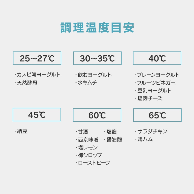 ヨーグルトメーカー IYM-016-W ホワイト ギリシャヨーグルト サラダチキン メガ割 ヨーグルトメーカー IYM-016-W ホワイト ギリシャヨーグルト サラダチキン メガ割