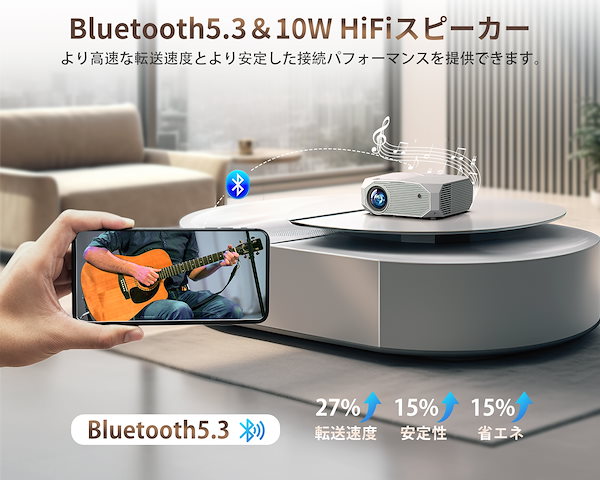Qoo10] YOWHICK プロジェクター 小型 家庭用 28000