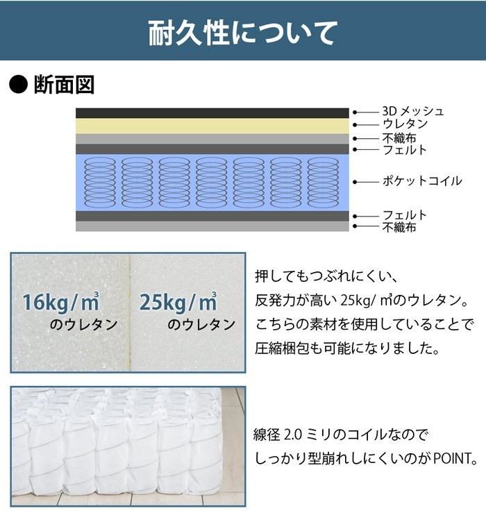 セミダブルベッド＋ブラックマットレスセット 高反発 3Dメッシュ USB/コンセント付き Duranta 北欧テイスト