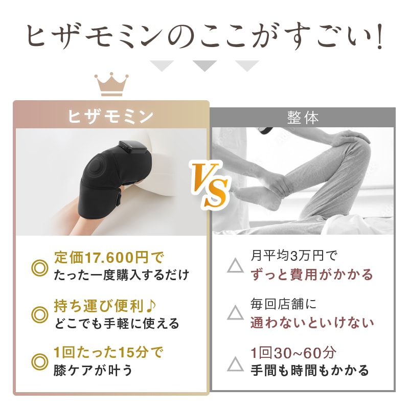 膝の救世主!ヒザモミンで膝ケア HIZAMOMIN ひざもみん 高齢者 膝マッサージ器 膝マッサージャー 温熱 加圧 サポーター 敬老の日 膝パッド 膝あて ウォーマー ふくらはぎ 膝温めるグッズ 膝の救世主!ヒザモミンで膝ケア HIZAMOMIN ひざもみん 高齢者 膝マッサージ器 膝マッサージャー 温熱 加圧 サポーター 敬老の日 膝パッド 膝あて ウォーマー ふくらはぎ 膝温めるグッズ