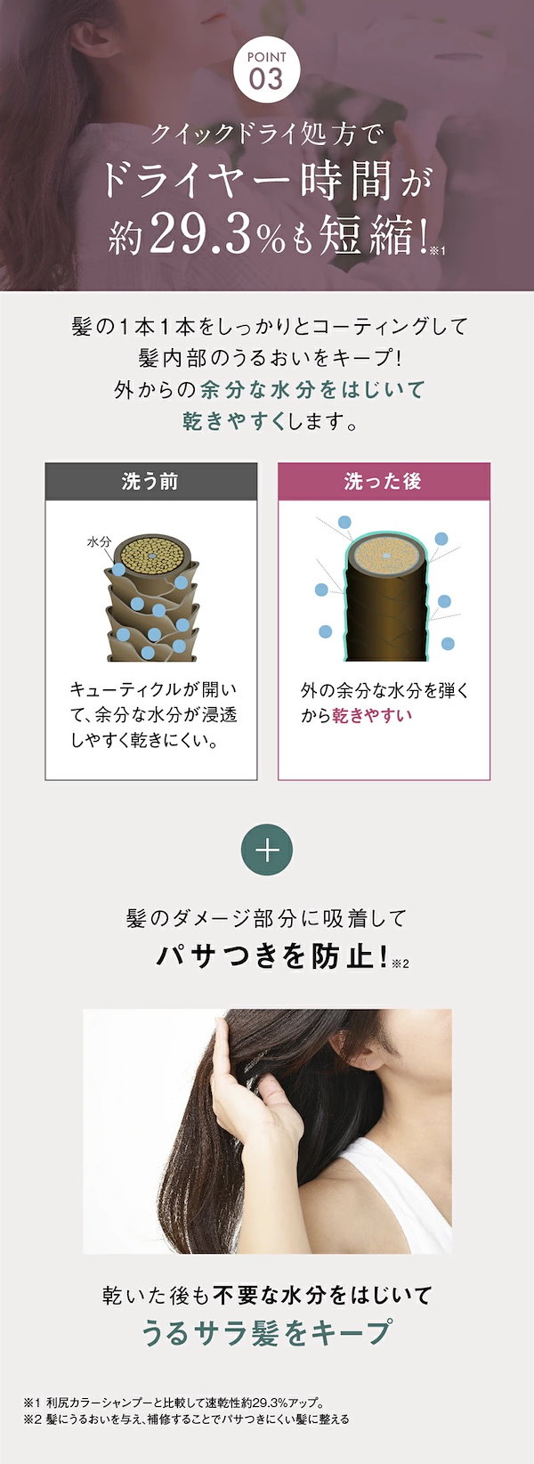 Qoo10] RISHIRIA Furel 白髪染めシャンプー リシリアフレル カラ