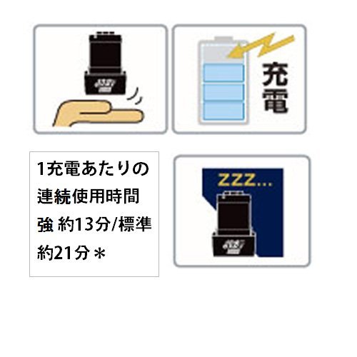マキタ コードレス掃除機(充電式クリーナー) 10.8V 本体付属バッテリー1個搭載モデル CL102DW