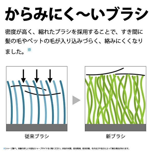 サイクロン掃除機 2.4kg キャニスター クリーナー 絡みにくい すき間ノズル付属 EC-U100 N