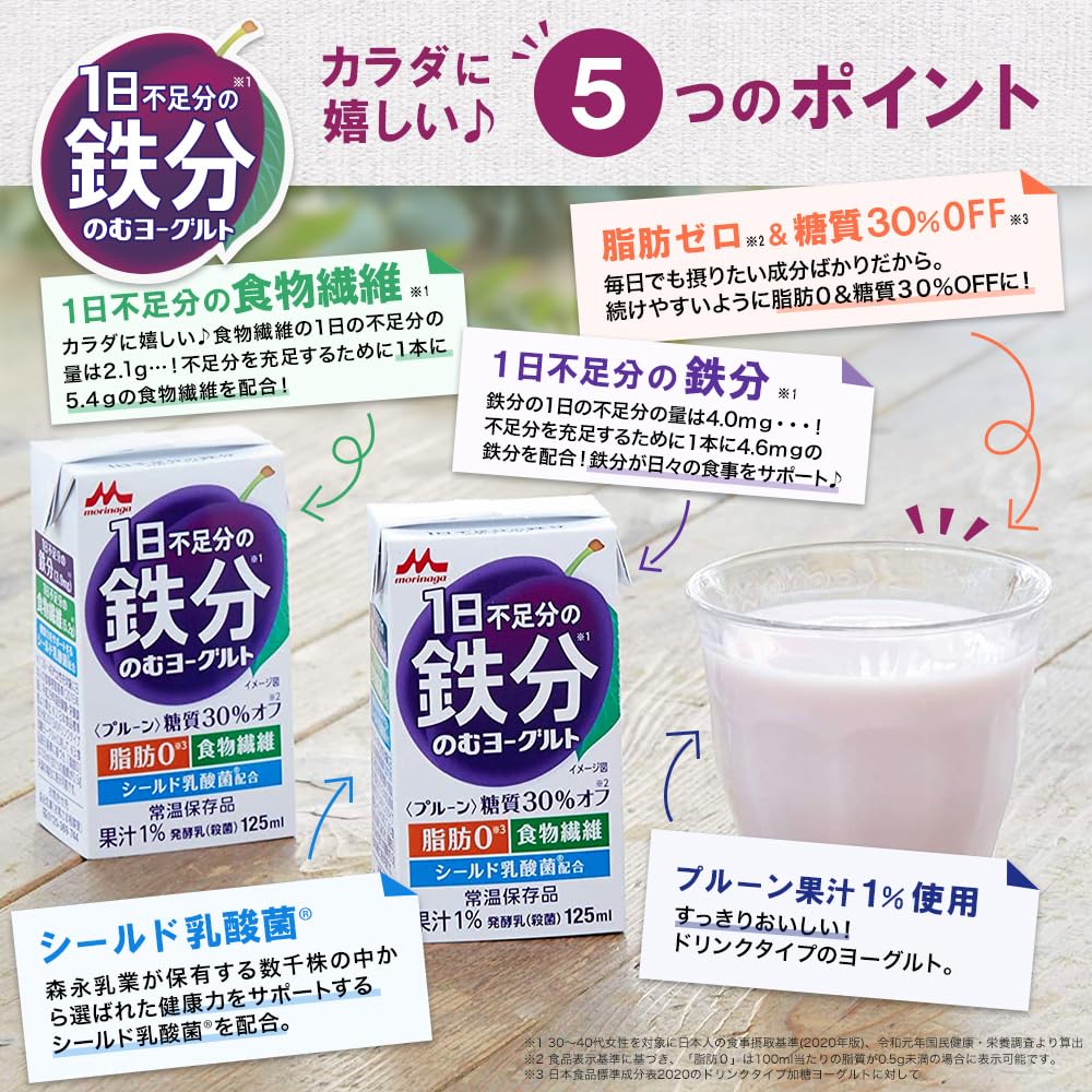 森永 1日不足分の鉄分 のむヨーグルト プルーン 125ml 【常温保存品 鉄分 食物繊維 乳酸菌配合】×24本 mdprevattcaulkingandwaterproofing.com