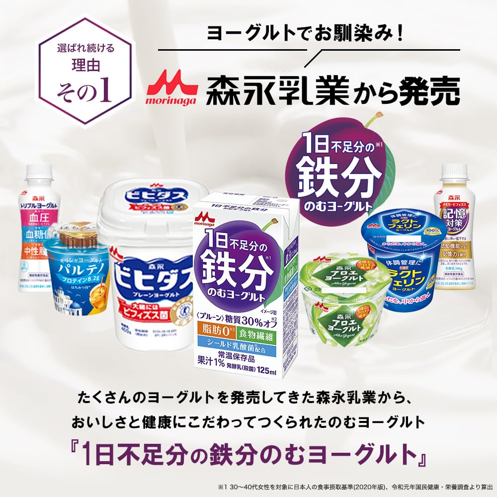 森永 1日不足分の鉄分 のむヨーグルト プルーン 125ml 【常温保存品 鉄分 食物繊維 乳酸菌配合】×24本 mdprevattcaulkingandwaterproofing.com