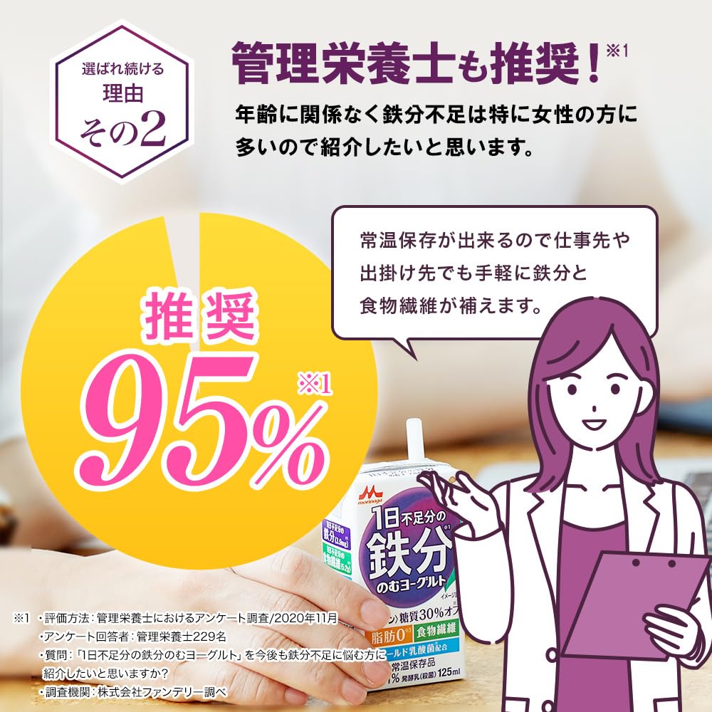 森永 1日不足分の鉄分 のむヨーグルト プルーン 125ml 【常温保存品 鉄分 食物繊維 乳酸菌配合】×24本 mdprevattcaulkingandwaterproofing.com