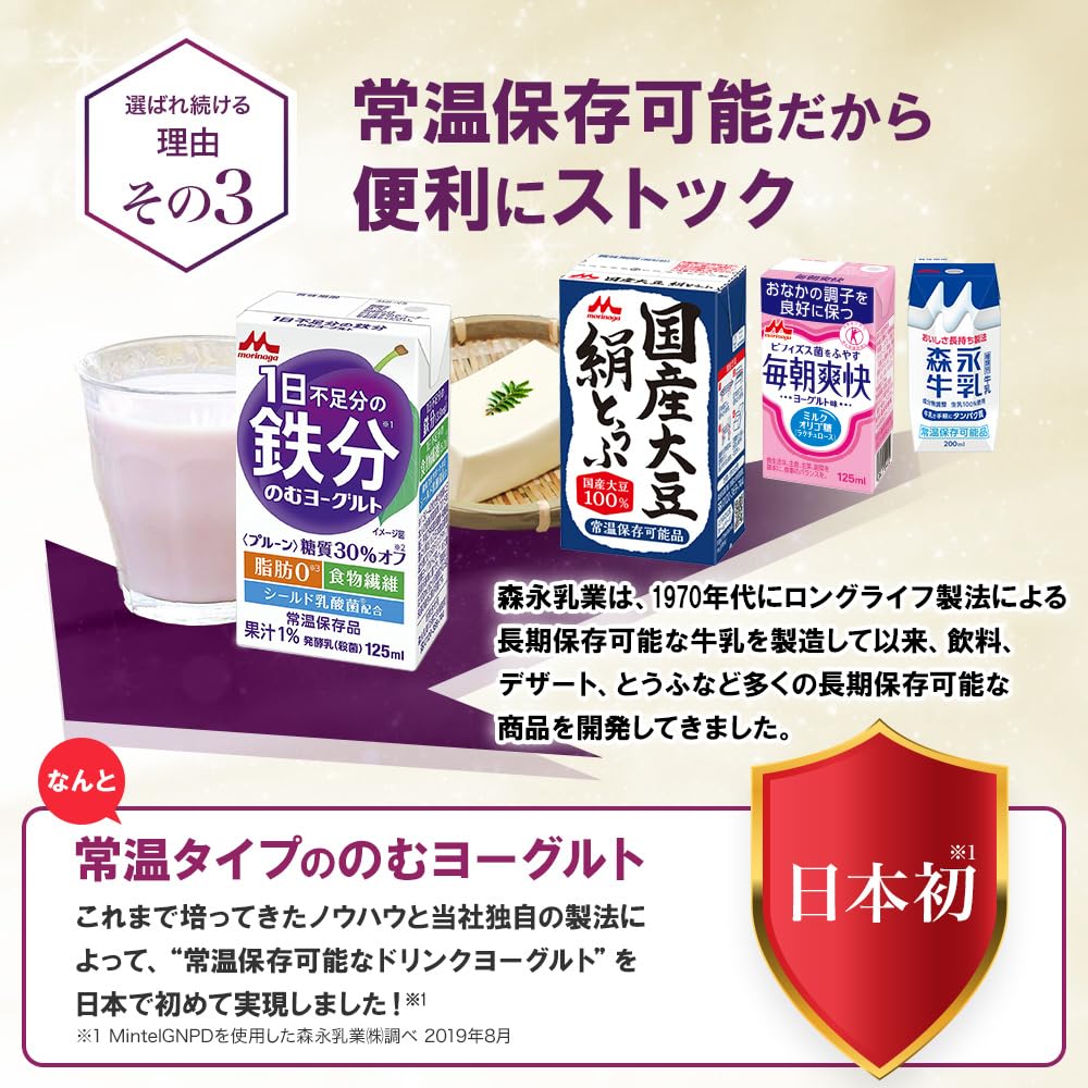 森永 1日不足分の鉄分 のむヨーグルト プルーン 125ml 【常温保存品 鉄分 食物繊維 乳酸菌配合】×24本 mdprevattcaulkingandwaterproofing.com