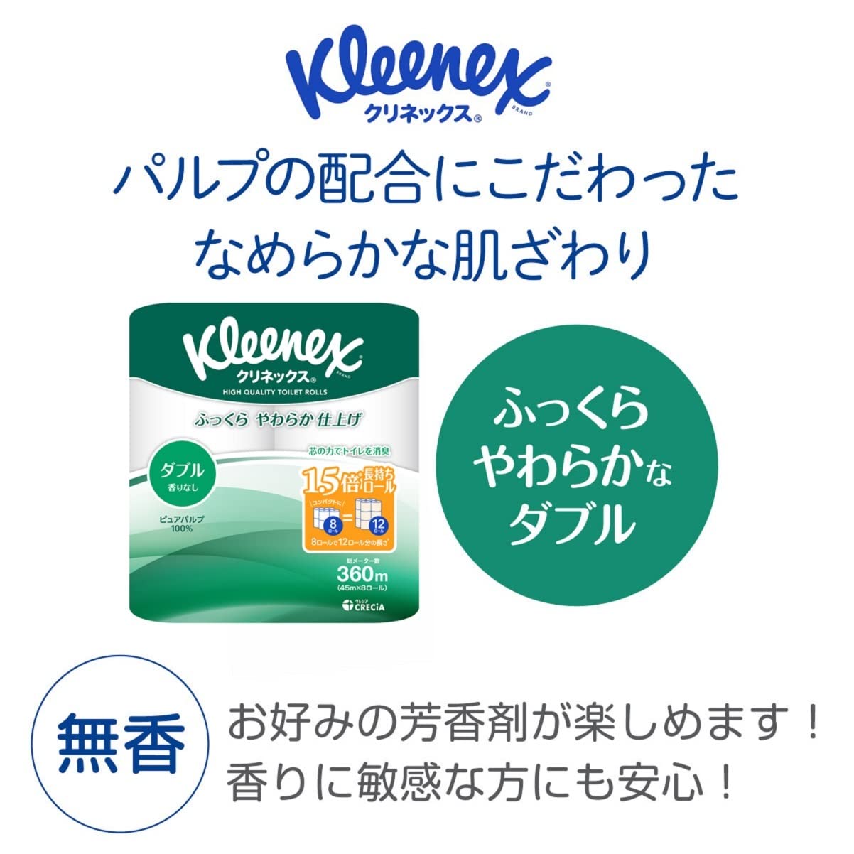 【ケース販売】 クリネックス 1.5倍巻き コンパクト トイレット8ロール 45mダブル ×8パック入り