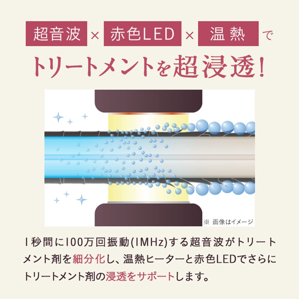 Le ment (ルメント) ディープリペアプロ 超音波トリートメント導入器 赤色LED 温熱ケア トリートメント浸透促進 超音波アイロン 集中トリートメント