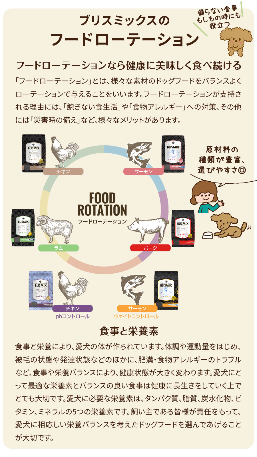 ドッグフード ライトウエイトコントロール 小粒 3kg【わんわんウエットてぃっしゅ1個付き】 ドッグフード ライトウエイトコントロール 小粒 3kg【わんわんウエットてぃっしゅ1個付き】
