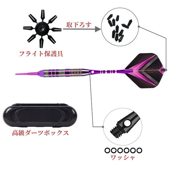 Qoo10] ソフトダーツ セット 2BA ダーツセッ