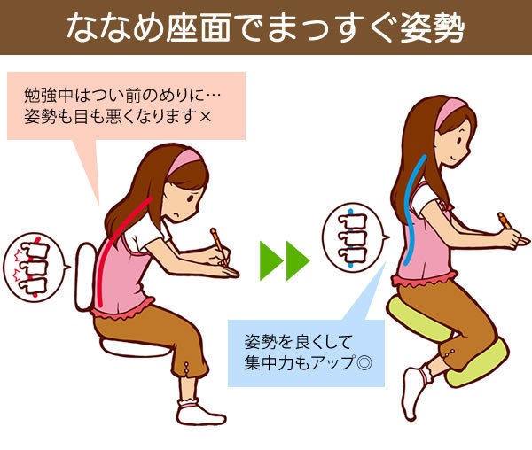 クッション付きプロポーションチェア（姿勢矯正椅子） キッズ（子供）用 木製（天然木） 座面高さ調整可/キャスター付き ライム
