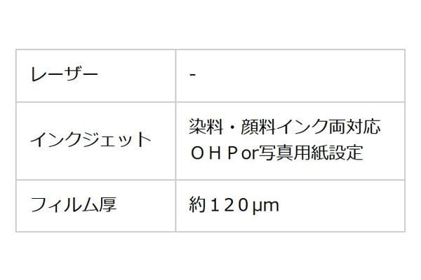 Qoo10] 和紙のイシカワ インクジェット用OHPフ