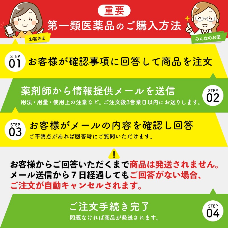 第１類医薬品 リアップX5チャージ 60mL 5個セット