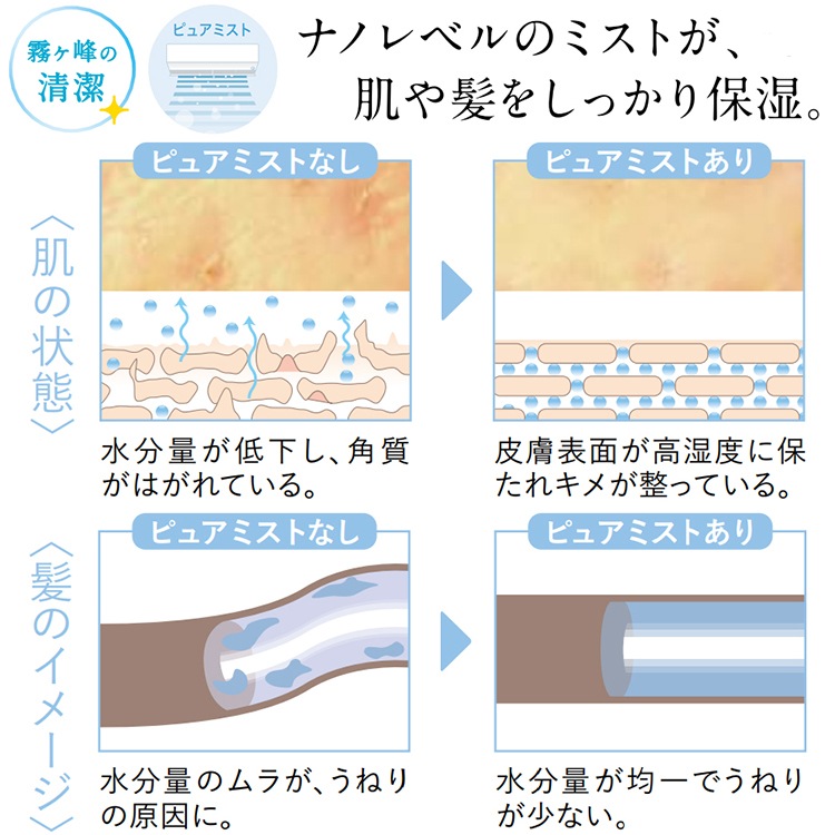 エアコン おもに20畳 三菱電機 JXVシリーズ 2024年モデル ムーブアイ 省エネ 節電 菌抑制 単相200V MSZ-JXV6324S-W