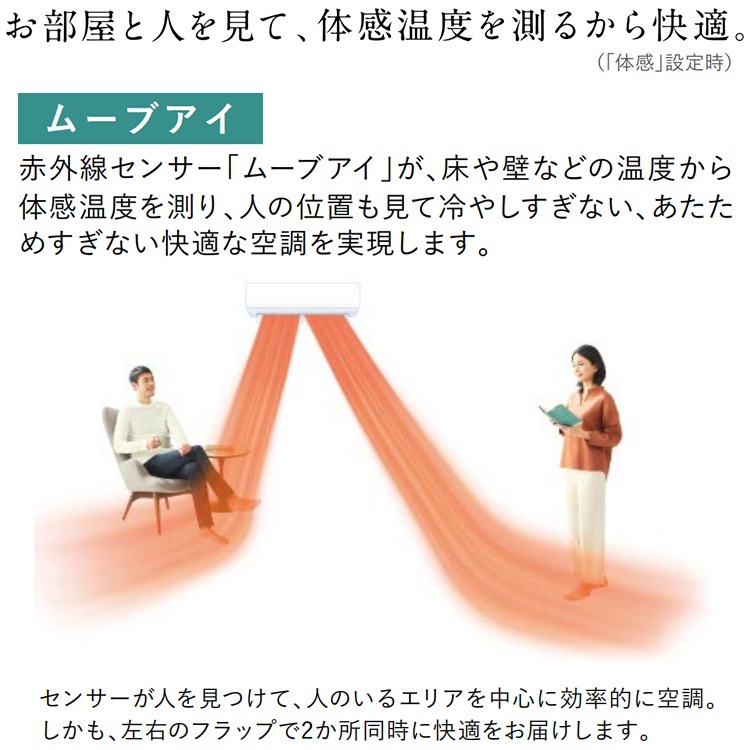 エアコン おもに20畳 三菱電機 JXVシリーズ 2024年モデル ムーブアイ 省エネ 節電 菌抑制 単相200V MSZ-JXV6324S-W