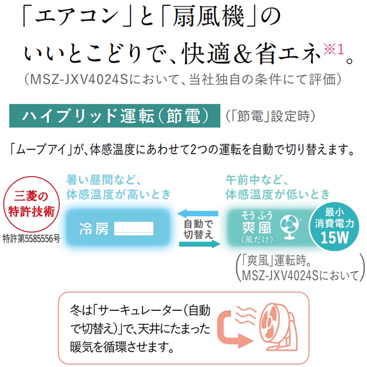 エアコン おもに20畳 三菱電機 JXVシリーズ 2024年モデル ムーブアイ 省エネ 節電 菌抑制 単相200V MSZ-JXV6324S-W