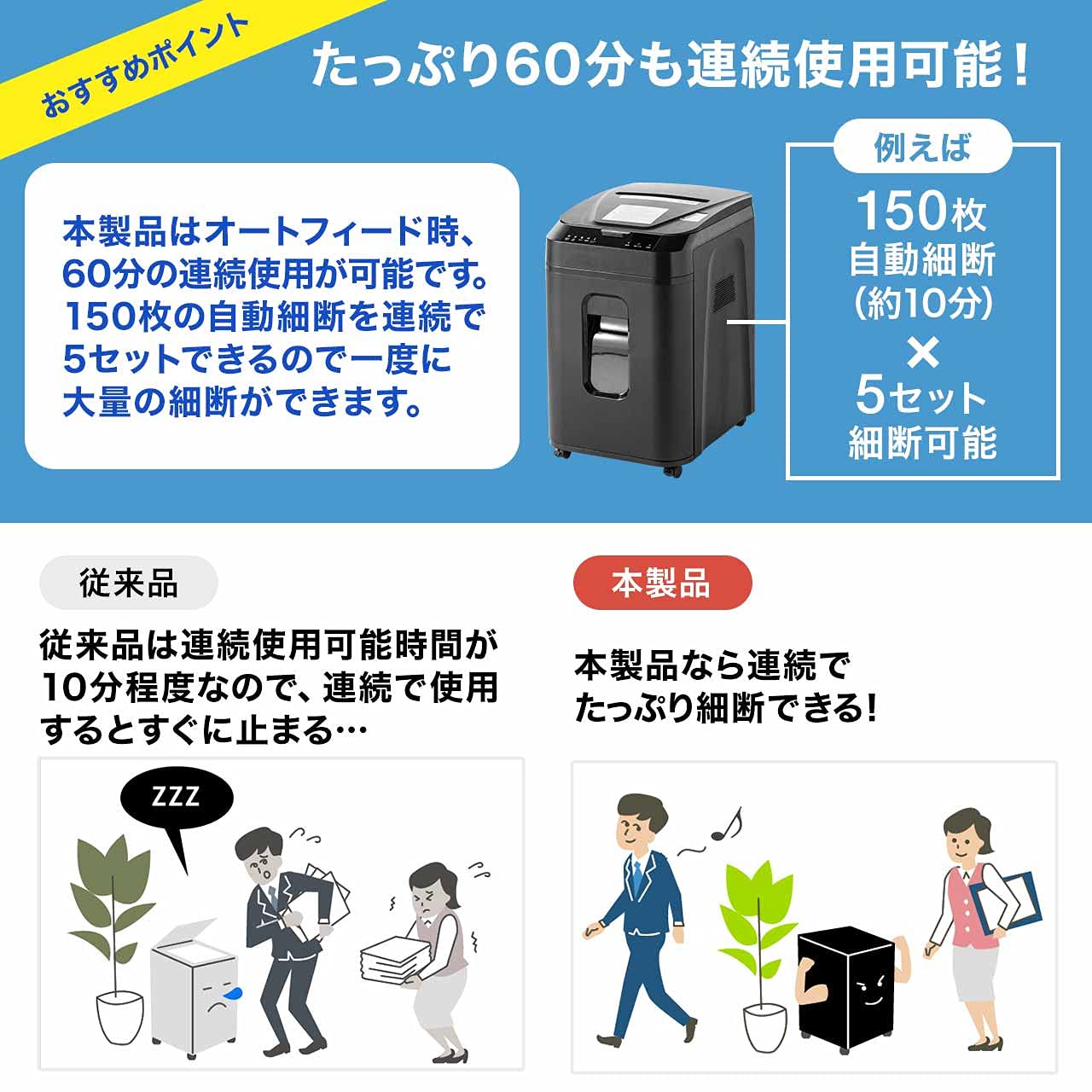 サンワダイレクト シュレッダー 業務用 オートフィード 自動細断150枚 ミニクロスカット 【60分連続細断】 大容量32.2L カード/ホッチキス対応 400-PSD052