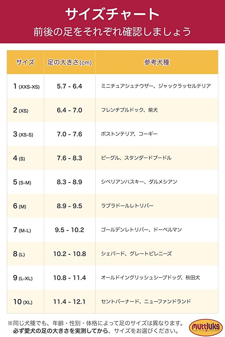 マッドモンスターズ 犬 靴 脱げない 履かせやすい 丈夫で柔らかい靴底 獣医師推薦 夏 1足 2個入り(オレンジ, 1(XXS-XS))