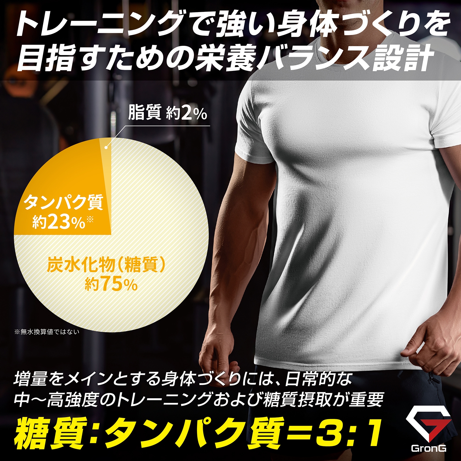 プロテイン ウエイトゲイナー ウェイトゲイナープロテイン ウェイトアップ