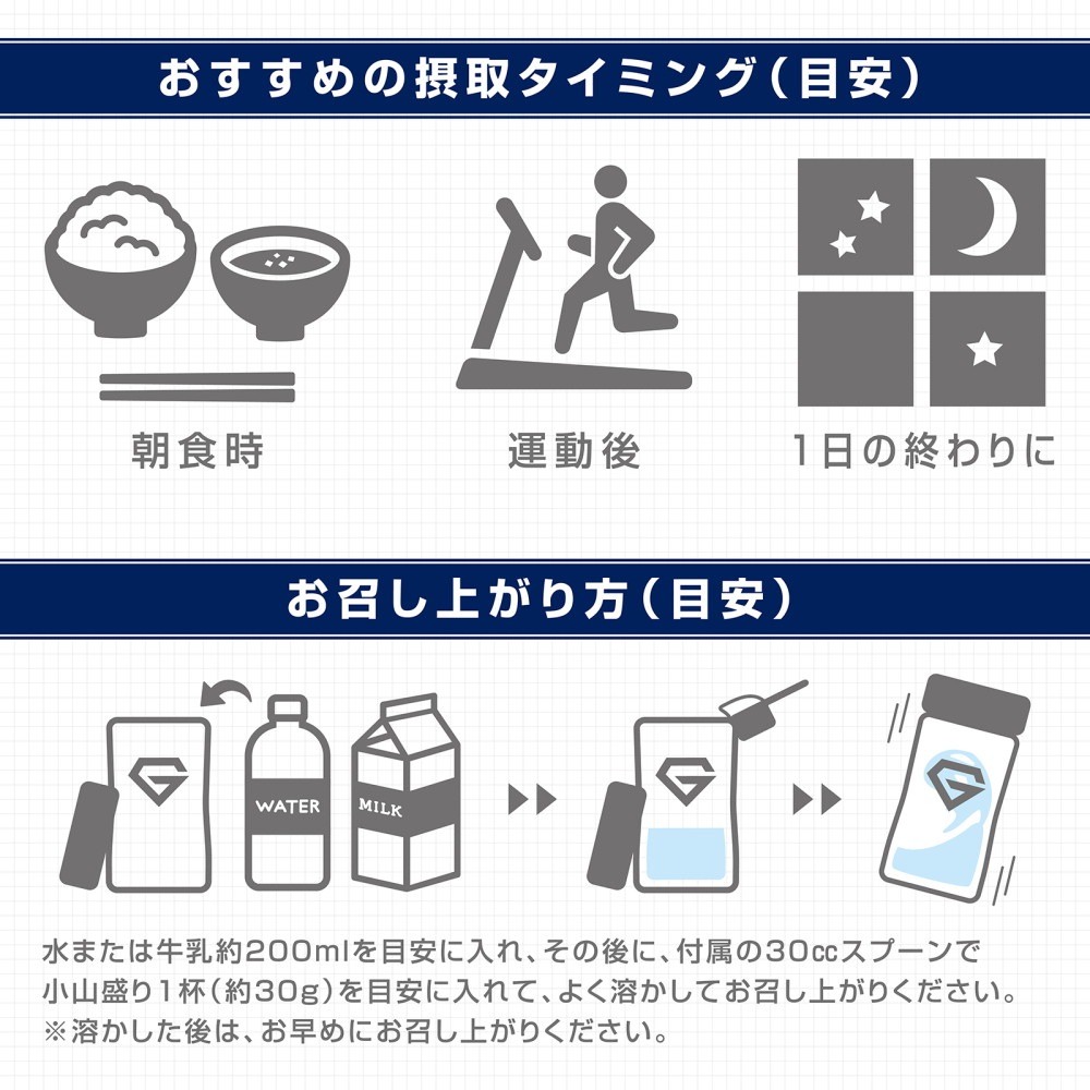 プロテイン ウエイトゲイナー ウェイトゲイナープロテイン ウェイトアップ