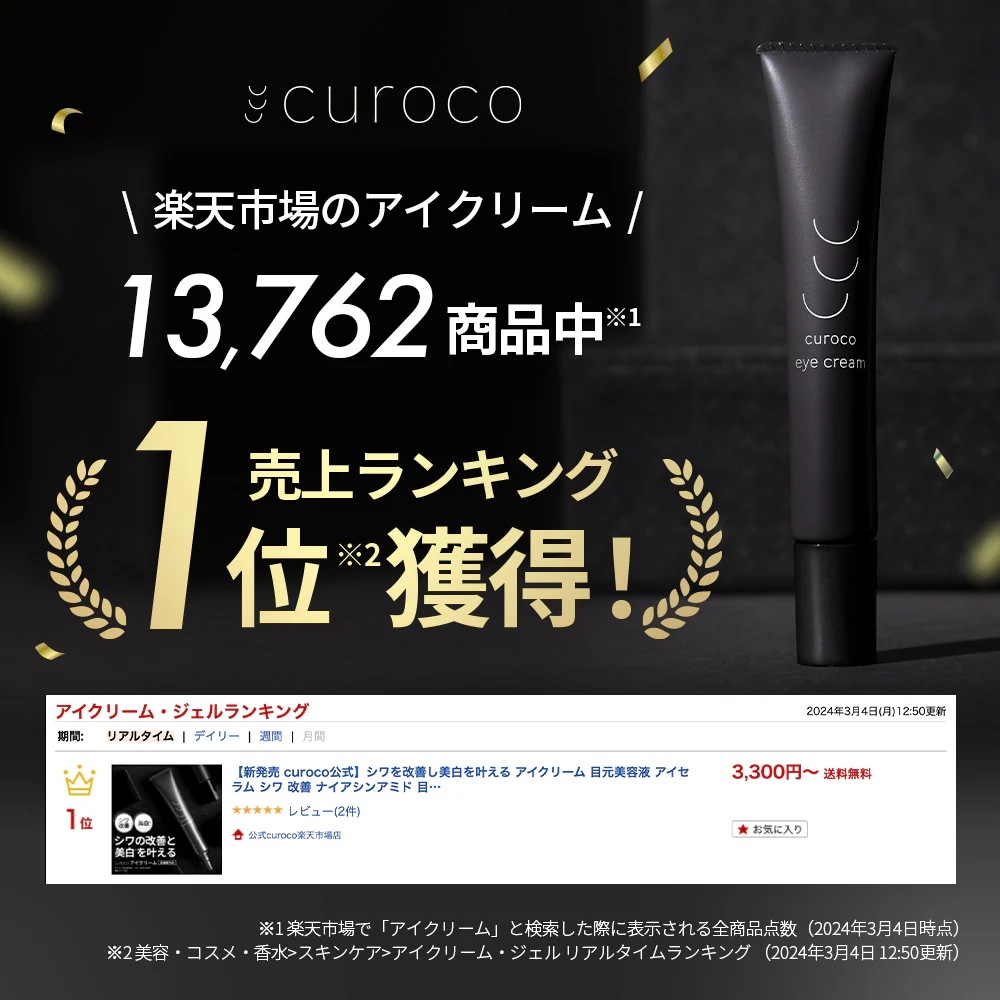 【1本あたり5％お得】curoco 薬用 アイクリーム 2本セット ( 目元たるみ 目元美容液 美容液 目尻 ほうれい線 眉間 クマ しわ 改善 エイジングケア ナイアシンアミド 50代 にも人気 )