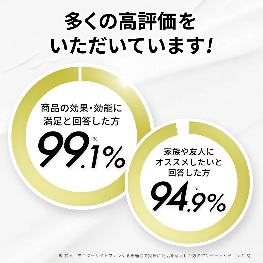 【1本あたり5％お得】curoco 薬用 アイクリーム 2本セット ( 目元たるみ 目元美容液 美容液 目尻 ほうれい線 眉間 クマ しわ 改善 エイジングケア ナイアシンアミド 50代 にも人気 )