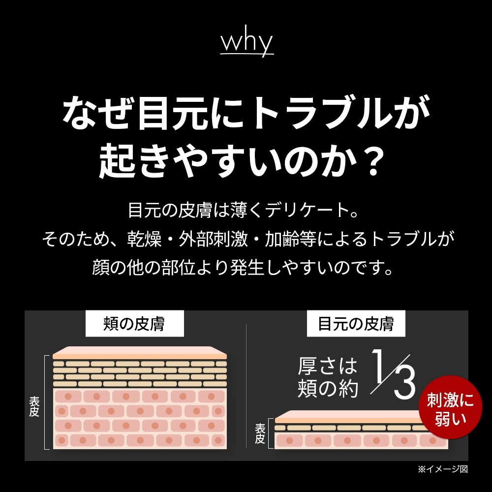 【1本あたり5％お得】curoco 薬用 アイクリーム 2本セット ( 目元たるみ 目元美容液 美容液 目尻 ほうれい線 眉間 クマ しわ 改善 エイジングケア ナイアシンアミド 50代 にも人気 )