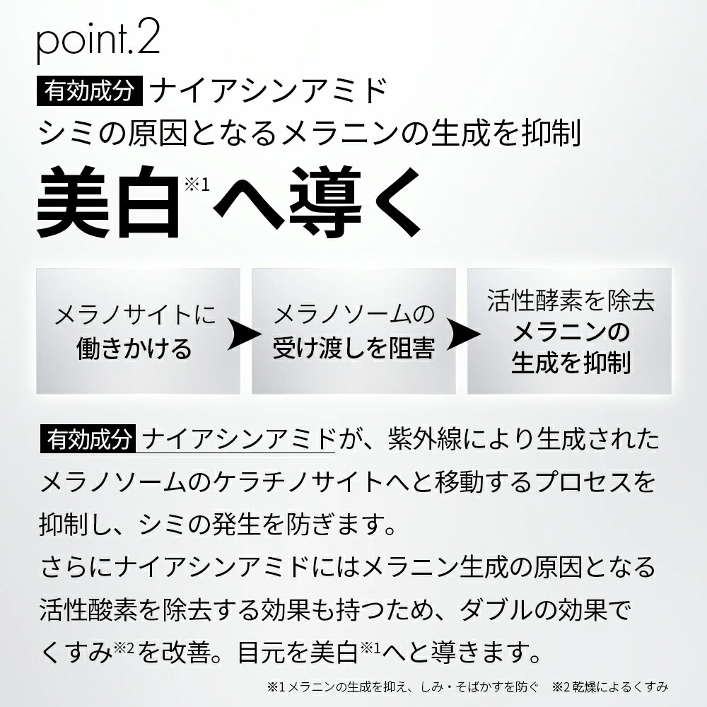 【1本あたり5％お得】curoco 薬用 アイクリーム 2本セット ( 目元たるみ 目元美容液 美容液 目尻 ほうれい線 眉間 クマ しわ 改善 エイジングケア ナイアシンアミド 50代 にも人気 )