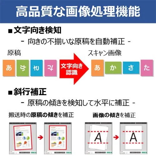 キヤノン R30 ドキュメントスキャナー imageFORMULA R30 キヤノン R30 ドキュメントスキャナー imageFORMULA R30