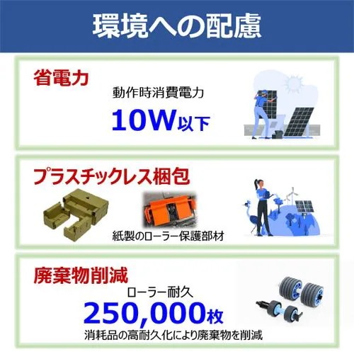 キヤノン R30 ドキュメントスキャナー imageFORMULA R30 キヤノン R30 ドキュメントスキャナー imageFORMULA R30