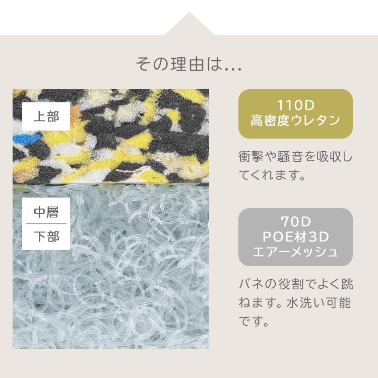 トランポリンマット ステップ台 昇降運動 クッション ステッパー 取っ手付き エクササイズ トレーニング ストレッチ 座椅子 踏み台 昇降台 体幹トレーニング ダイエット 筋トレ 有酸素運動 健康器具 トランポリンマット ステップ台 昇降運動 クッション ステッパー 取っ手付き エクササイズ トレーニング ストレッチ 座椅子 踏み台 昇降台 体幹トレーニング ダイエット 筋トレ 有酸素運動 健康器具