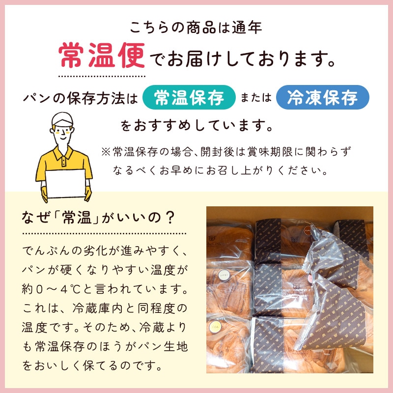 ボローニャパン ３斤 ５本 デニッシュパン パン