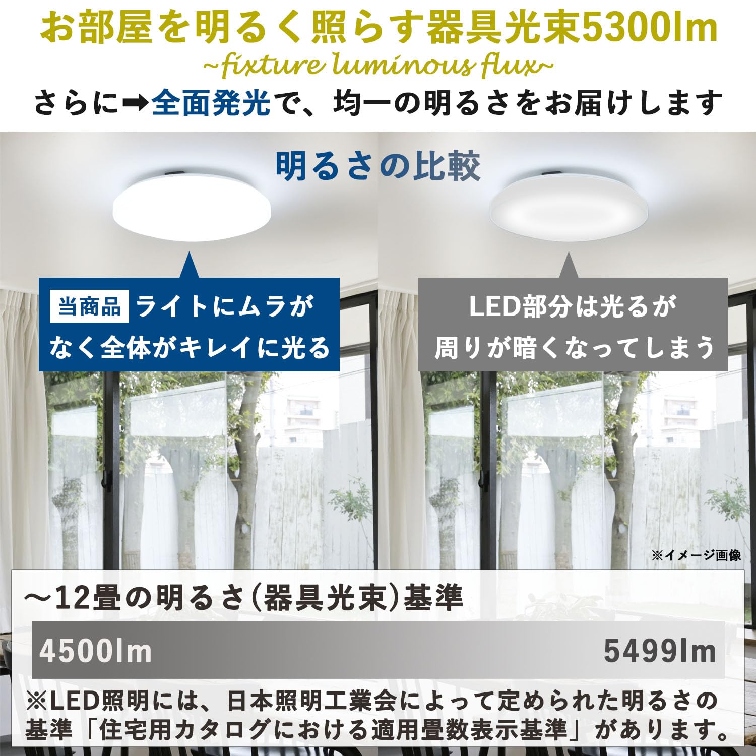 [山善] LEDシーリングライト 12畳 (日本照明工業会基準) 5300lm 室内照明 天井照明 10段階調光タイプ 常夜灯 リモコン付き 和室 リビング 寝室 メモリ機能 OFFタイマー (30分