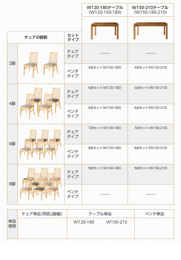 Qoo10] 暮らしに合わせて使える 3段階伸縮ハイバ