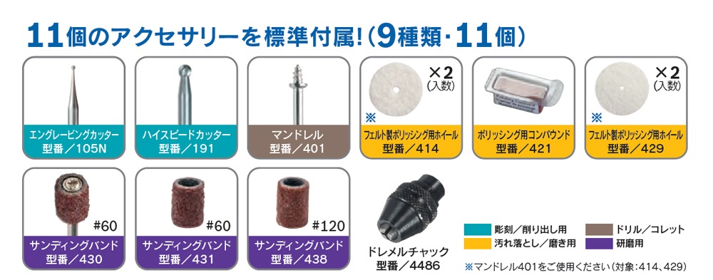 ドレメル 2050-N/11JA ペン型ミニルーター/フィーノ アクセサリー9種11個付属 2050N11JADREMEL ドレメル 2050-N/11JA ペン型ミニルーター/フィーノ アクセサリー9種11個付属 2050N11JADREMEL
