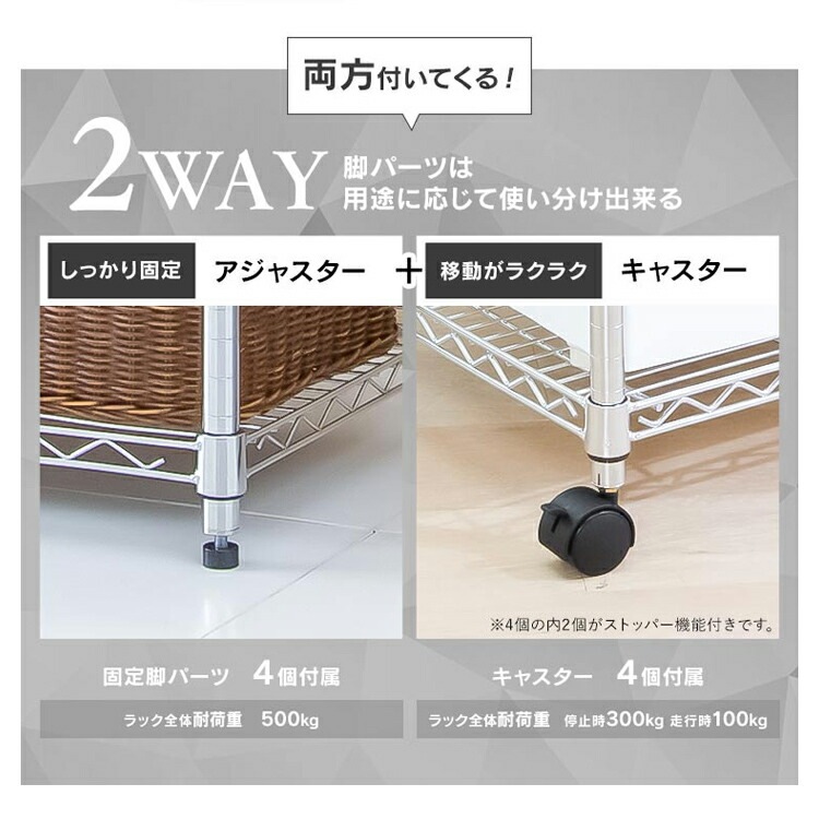 【公式】 スチールラック 5段 幅60 奥行46 ラック スリム メタルラック シェルフ 棚 収納棚 幅61 高さ183 メタルシェルフ SE-6118JC キャスター アジャスター キッチン メガ割